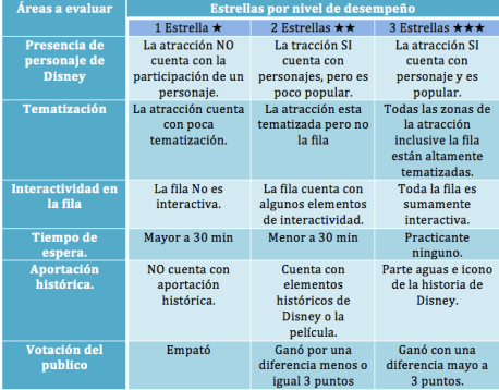 Captura de pantalla 2016-04-29 a la(s) 12.00.50