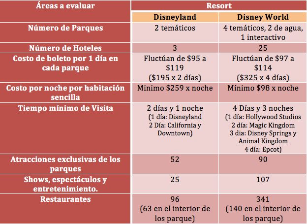 Captura de pantalla 2016-04-29 a la(s) 12.13.08