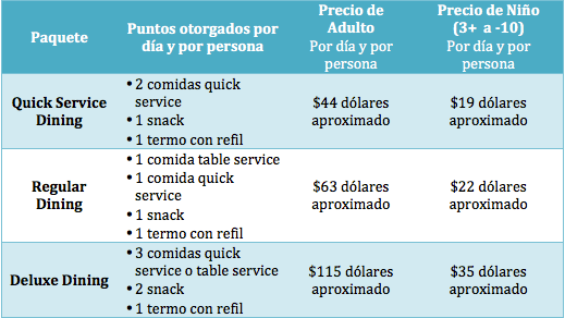 Captura de pantalla 2016-05-17 a las 12.44.07 p.m.