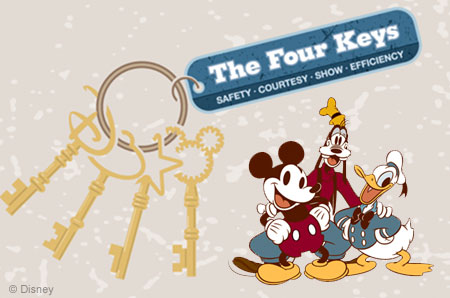 fourkeys