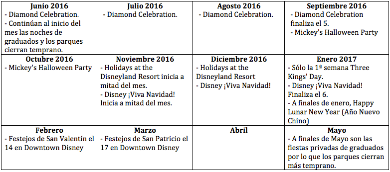 Captura de pantalla 2016-06-07 a las 4.17.11 p.m.