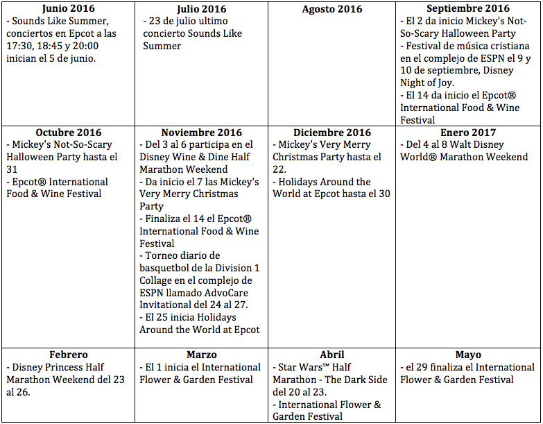 Captura de pantalla 2016-06-07 a las 4.20.43 p.m.