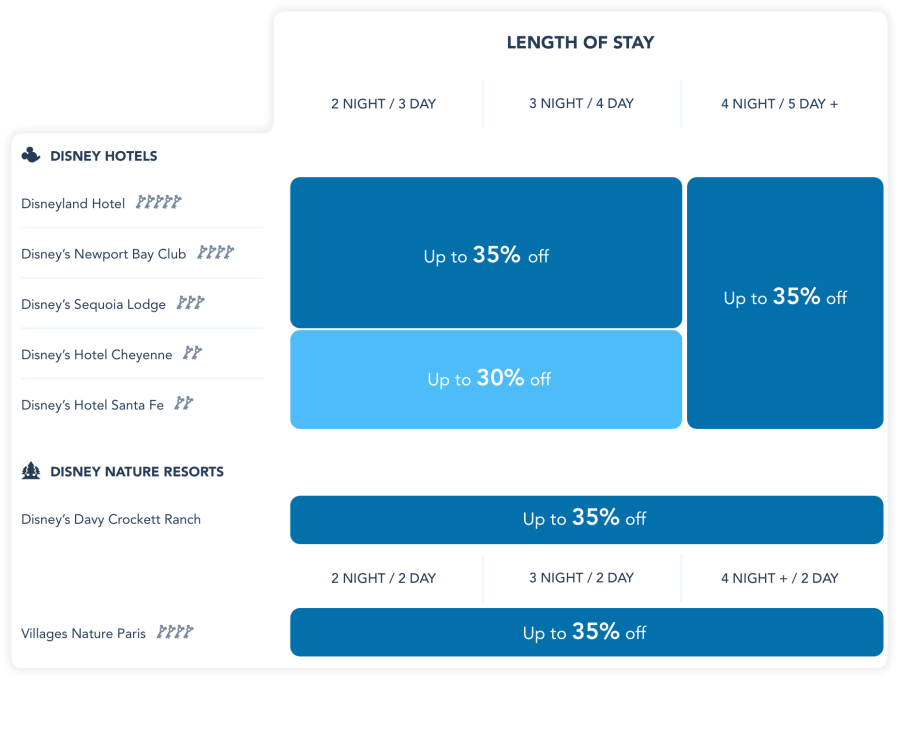 inten_priceboard_cta-mar2019_tcm787-185586